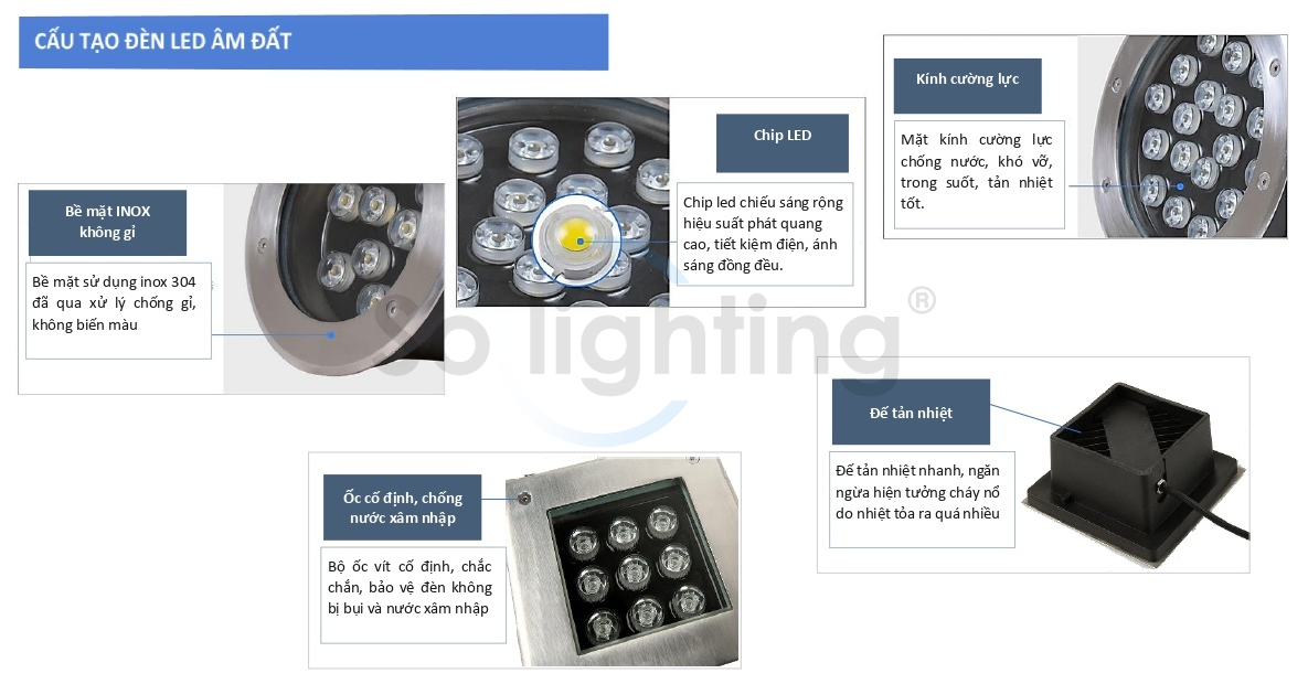 Cau tao den am dat_page-0001 (2)-3