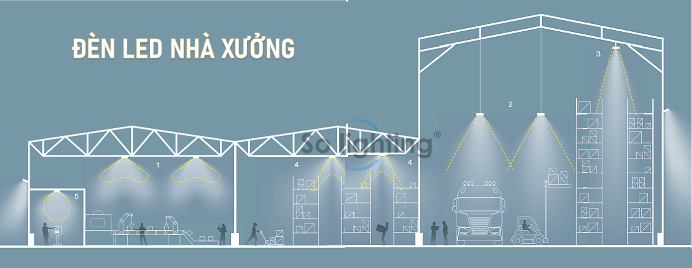 Chieu sang nha xuong 2 (1)